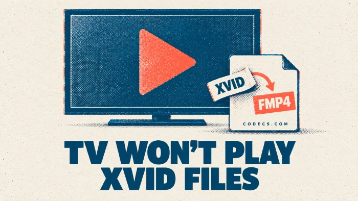 Screen-print poster of a TV playing a video while a label reading XVID peels off a file card and a new label reading FMP4 goes on, titled TV Won't Play XVID Files