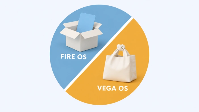 A split circle comparing Fire OS, shown as an open parcel that accepts outside apps, with Vega OS, shown as a store bag tied shut