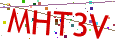 Verification code picture