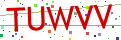 Verification code picture