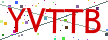 Verification code picture