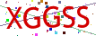 Verification code picture