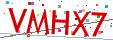 Verification code picture