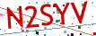 Verification code picture