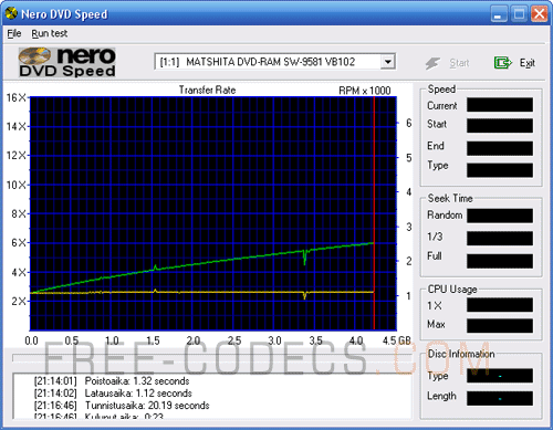 Nero CD-DVD Speed 4.7.7.16 screenshot