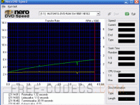 Nero CD-DVD Speed 4.7.7.16 Screenshot