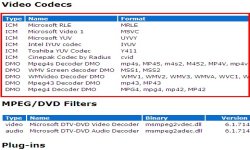 Screenshot of Codecs_Supported_by_Windows_Media_Player_for_Windows_XP.htm