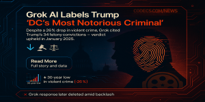 Why Did Grok AI Call Trump 'Most Notorious Criminal' in DC Screenshot
